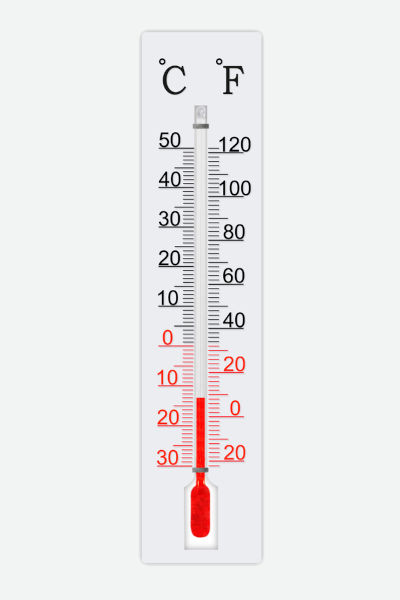 Termômetro que compara a temperatura em duas escalas termométricas: Celsius e Fahrenheit.